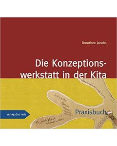 Die Konzeptionswerkstatt in der Kita